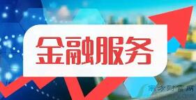 福州地区股票配资：资金运用、来源与风险把控