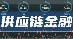 股票配资诈骗频发：警方揭露诈骗手段与犯罪特点，保护投资者权益