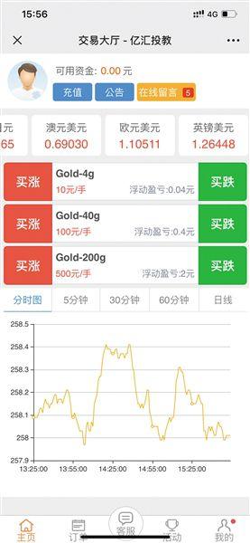 配资股票电话销售话术模板_股票配资电话销售话术_配资股票电话销售话术技巧