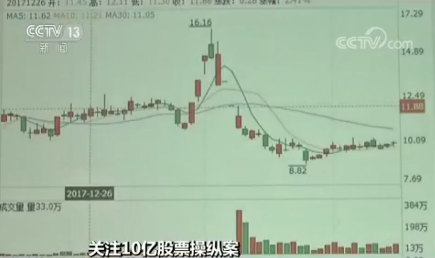 什么是股票配资_配资股票是什么_配资股票是违法行为吗