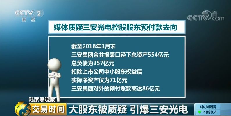 三安光电巨量跌停背后大股东被质疑，投资者如何远离财报黑天鹅