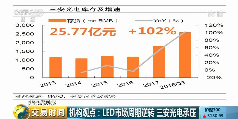 什么是股票配资_配资股票是违法行为吗_配资配股
