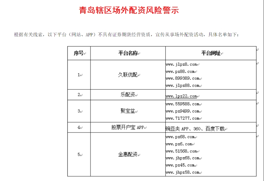 多地证监局公示百家场外配资平台黑名单，高杠杆投资风险大，严监管或令其偃旗息鼓