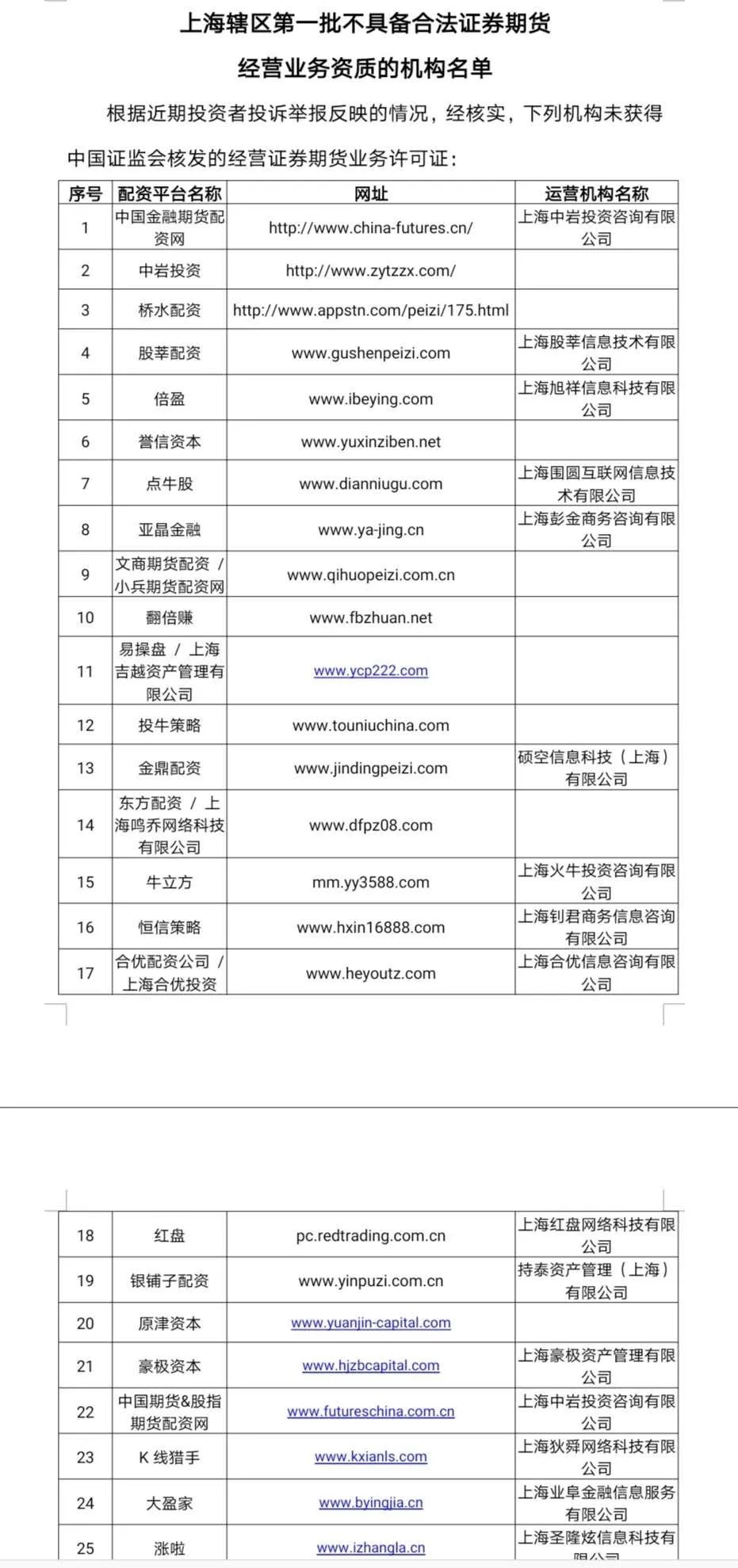 配资公司的股票_配资股票公司怎么赚钱_股票配资股票配资公司