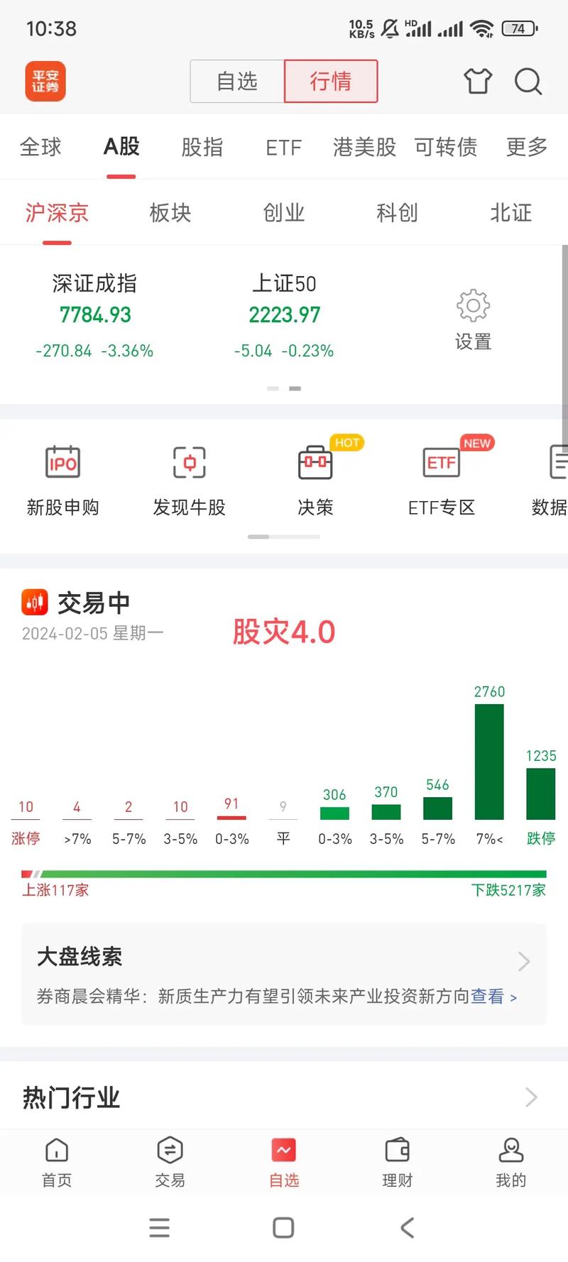 本轮牛市高杠杆配资：成就股神传奇或惨痛收场，配资公司稳赚，股灾现大量爆仓危机