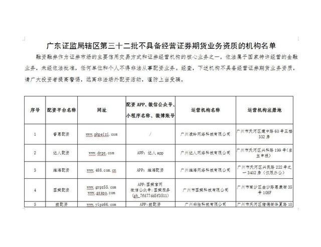 北京配资公司_北京做股票配资的公司_北京配资门户