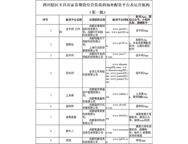 北京做股票配资的公司_北京配资门户_北京配资公司