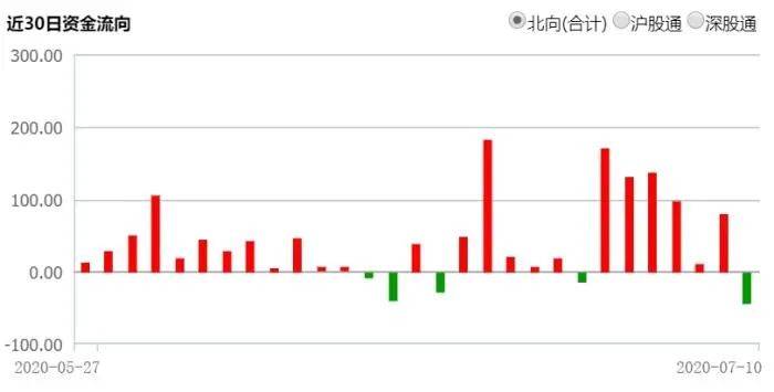 配资炒股开户_配资炒股开户平台光控资本路径_配资炒股开户