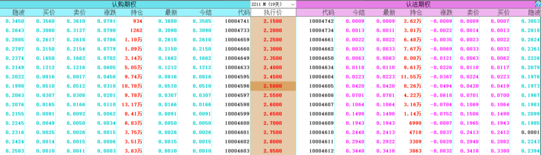 炒股加杠杆怎么操作_杠杆炒股让我血本无归_杠杆炒股怎么操作是什么
