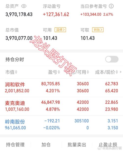 温州股市狂欢：沪指创4年新高，借钱炒股成风潮，监管部门提醒风险
