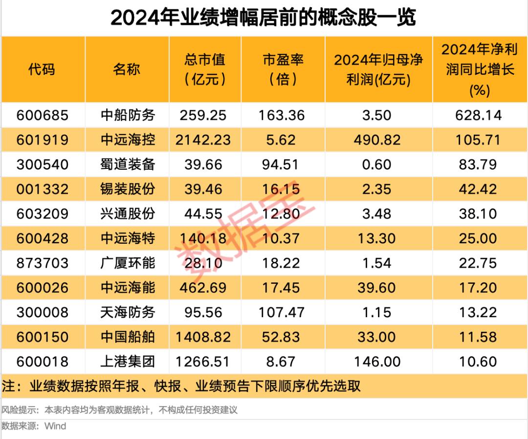 利好优配公司华泰资本_利好优配_利好优配有用华泰资本