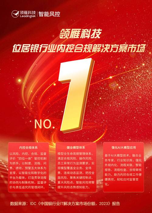 金融市场发展下，选合规安全稳定配资平台及正规证券交易平台指南