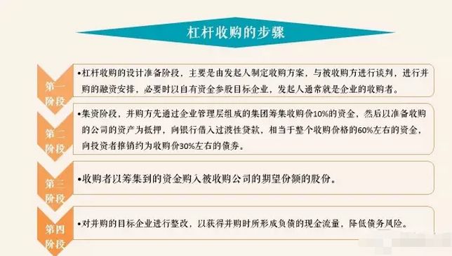 什么是股票杠杆_杠杆股票是否违法_杠杆股票是期货吗