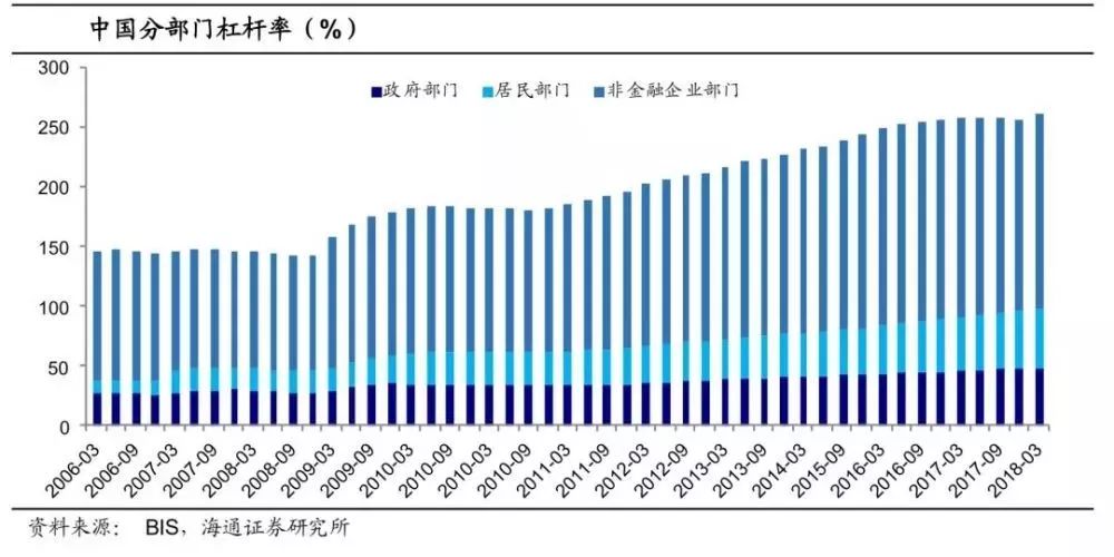 杠杆股票是否违法_杠杆股票是期货吗_什么是股票杠杆