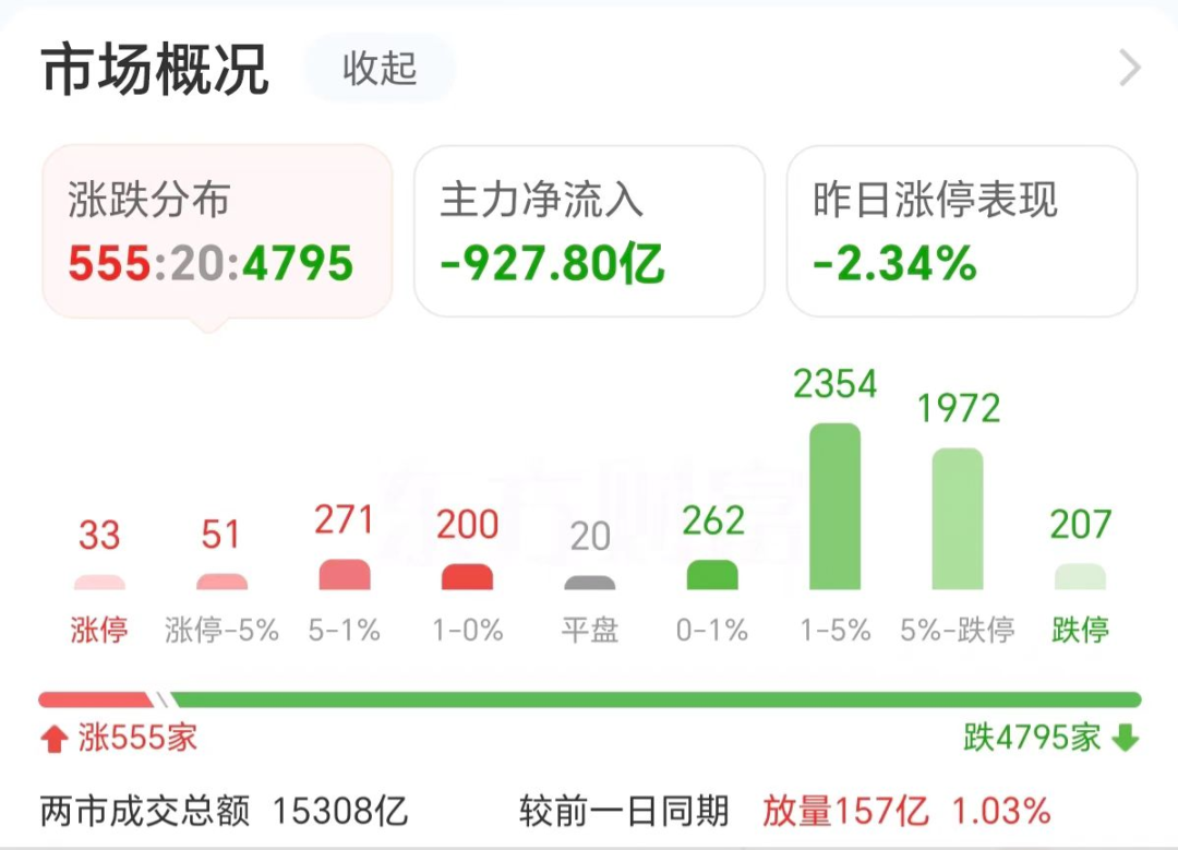 大牛证券下载_大牛证券app官方下载_大牛证券