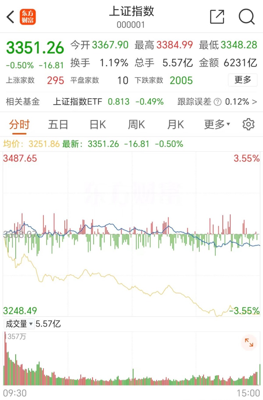 大牛证券_大牛证券下载_大牛证券app官方下载