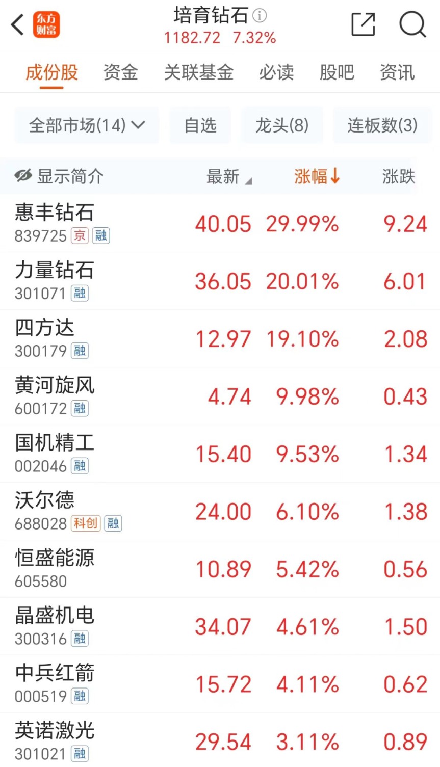 大牛证券app官方下载_大牛证券下载_大牛证券
