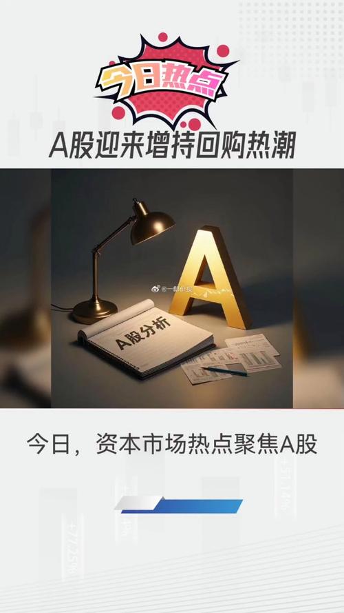 A股市场回暖下股票配资渐热，玩法升级且对象范围扩大