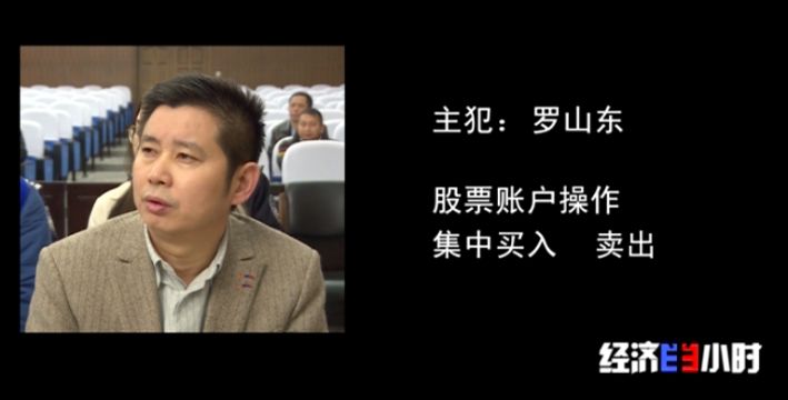 配资网官网_线上配资网_配资在线配资公司