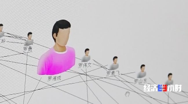线上配资网_配资网官网_配资在线配资公司