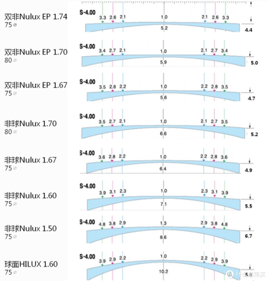 顺配网配资_顺桥在线配资网_顺配网