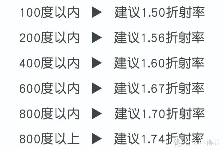 顺配网_顺配网配资_顺桥在线配资网