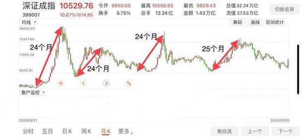 加杠杆玩股票_加杠杆的股票有什么风险_股票如何加杠杆
