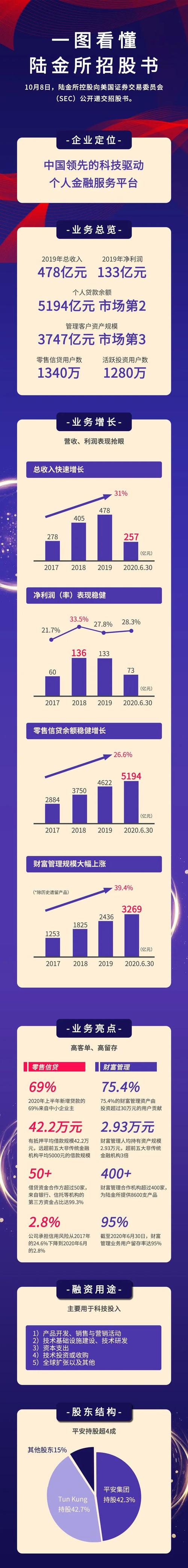 配资门户网_配资门户网站怎么赚钱_配资门户网站app