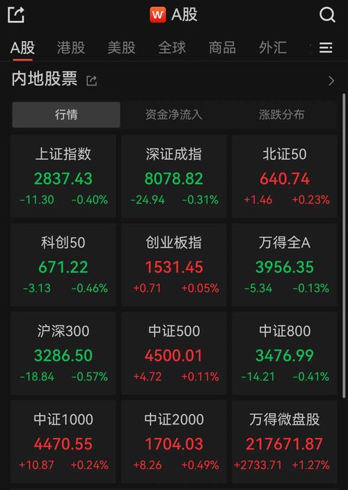 股票配资被叫停，业务转向股指期货配资，杠杆率及相关情况曝光