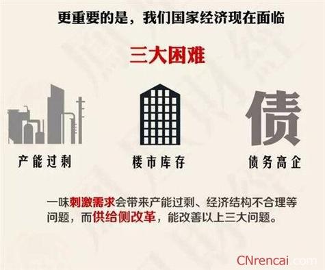保利配资 权威人士谈房地产去库存不靠杠杆靠城镇化，4 月金融数据引关注