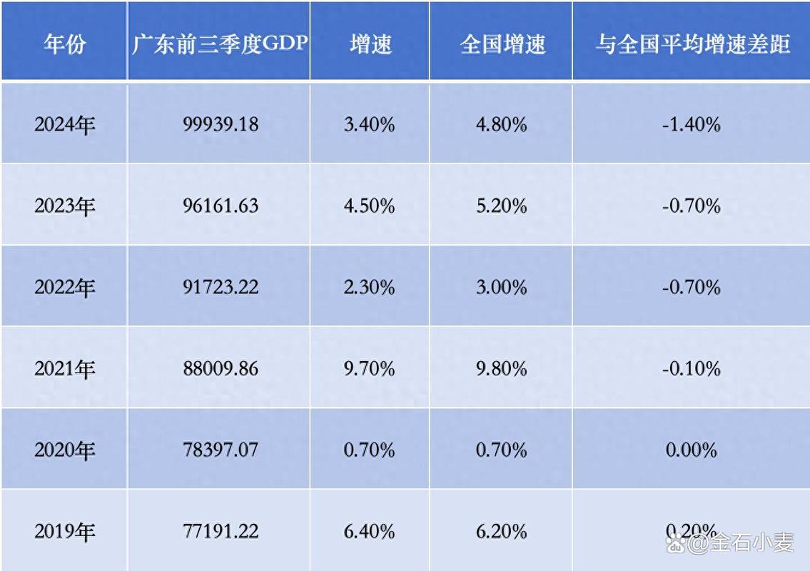 配资股票市场行情_股票配资市场_股票配资有多大市场