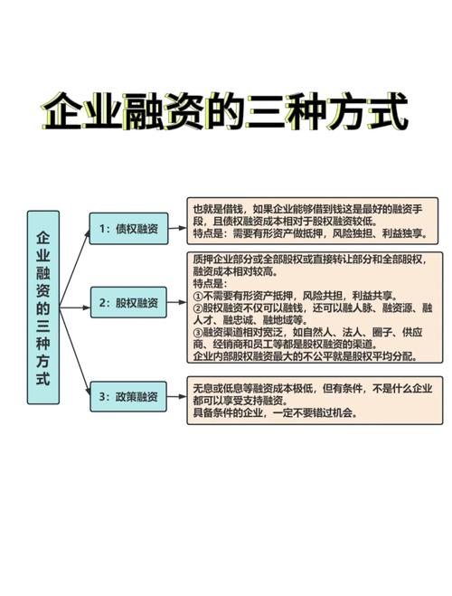 专业解析股票融资：含义、优缺点及对企业的重要作用