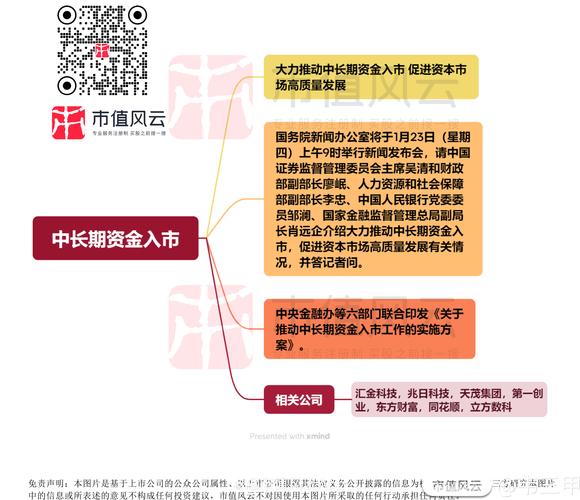 证券鑫东财配资_股票鑫东财配资_鑫配资正规吗