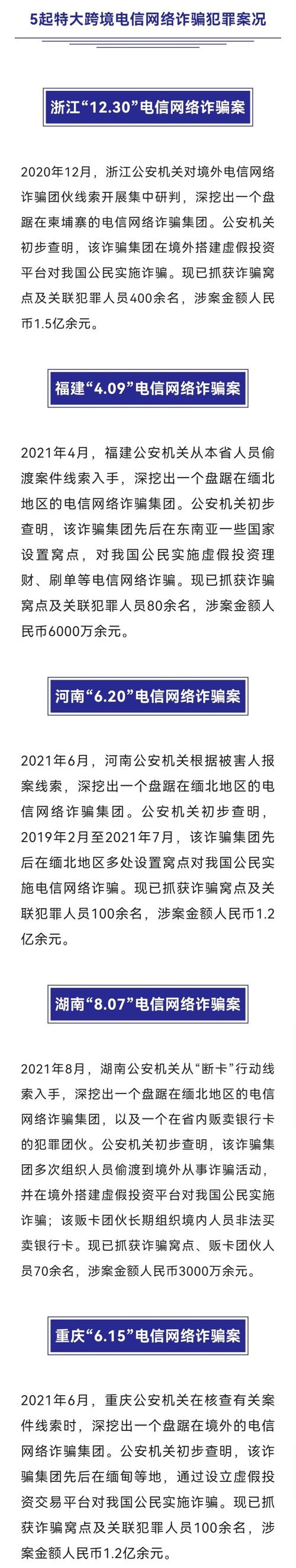 网上配资股票_ 5·11特大跨境电信网络诈骗案 _专业App炒股诈骗 
