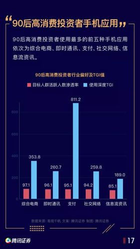 A股7连阳配资客_配资网平台_90后老股民配资平台