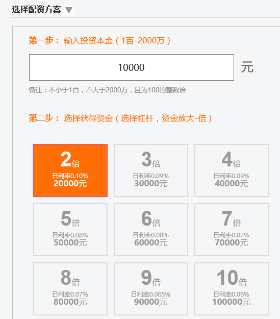 90后老股民配资平台_A股7连阳配资客_配资网平台