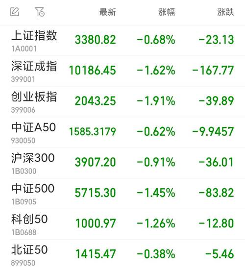 鼎锋优配平台简介：专业团队提供一站式股票配资服务及多样配资方案