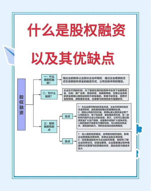 股票融资：资金直接流通、具综合权利及多特点与优点解析