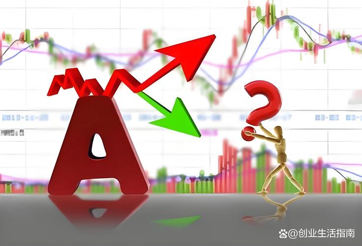 两融逼近万亿大关，A股震荡上行，股配资再现江湖暗藏风险