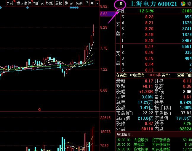 股票融是什么意思？一文详解融资融券相关知识及背景