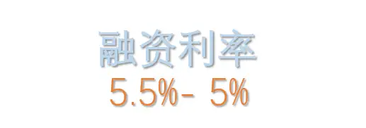 牛市融资做多_融资融券操作方式_股票融资怎么操作