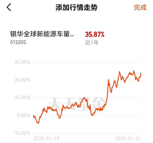 炒股杠杆是什么意思_A股两融余额增长_融资融券交易额占比攀升