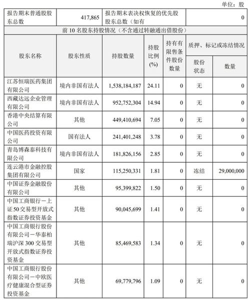 股票配资平台大换血后，恒瑞行成国内最大排名第一平台