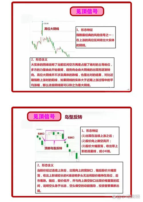 767股票学习网怎么样？股票买卖时机及学习炒股要点全解析