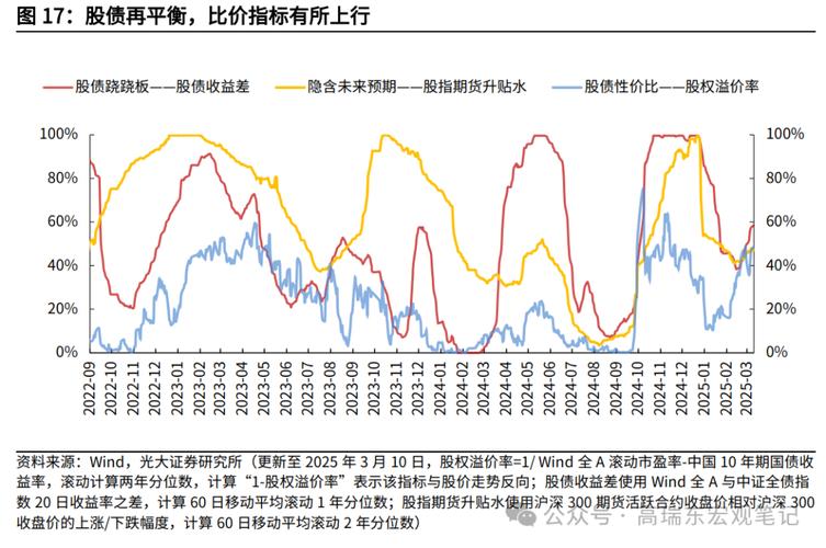 股指期货_新浪财经股指期货行情分析_股指期货主力合约异动捕捉