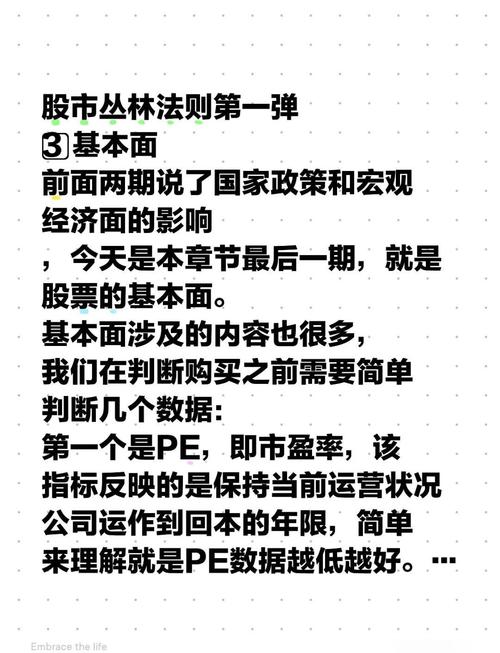 股票投资加仓时机分析：宏观、行业与公司基本面因素
