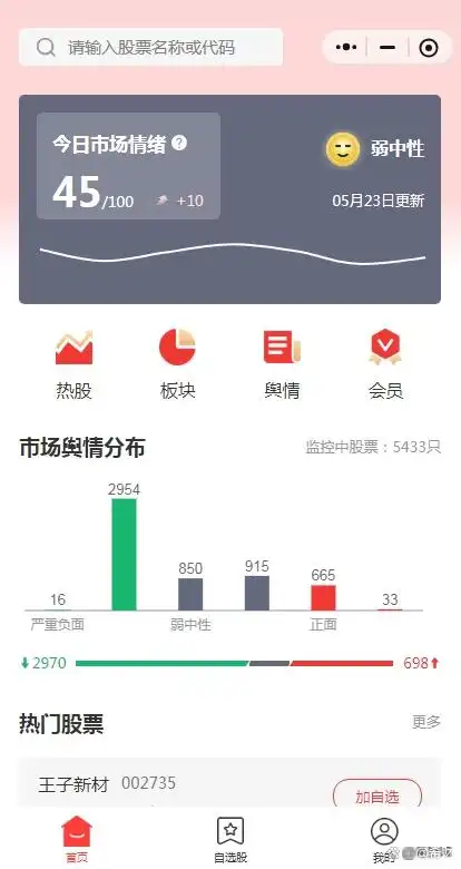 1000元炒股一个月_5000元炒股资金分配策略_5000元炒股开户选择