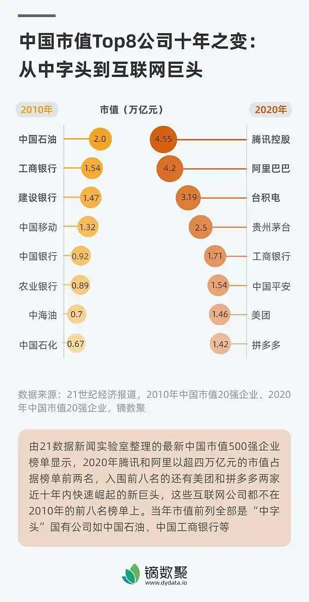 #搜索话题1月创作挑战赛#揭秘哪个股票交易平台既安全又高效