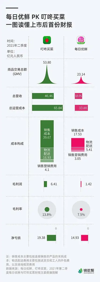 股票交易平台安全性排名_股票配资平台怎么样_高效股票交易平台推荐