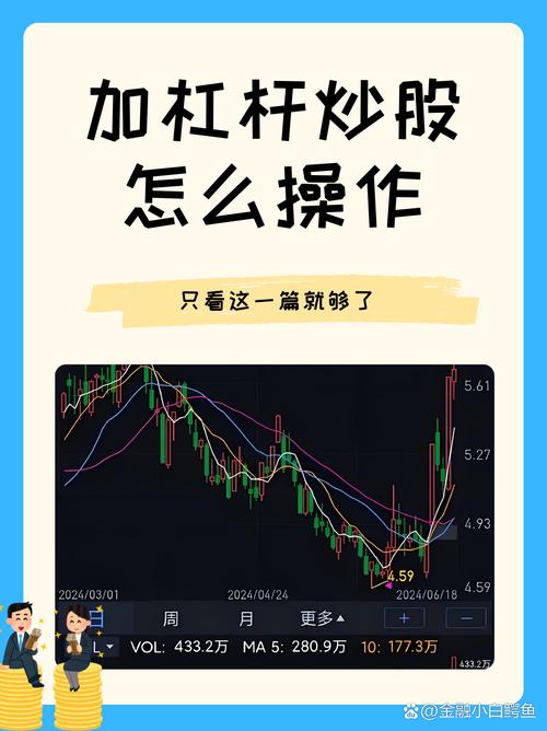 股市杠杆的意思、原理及计算方法全面介绍